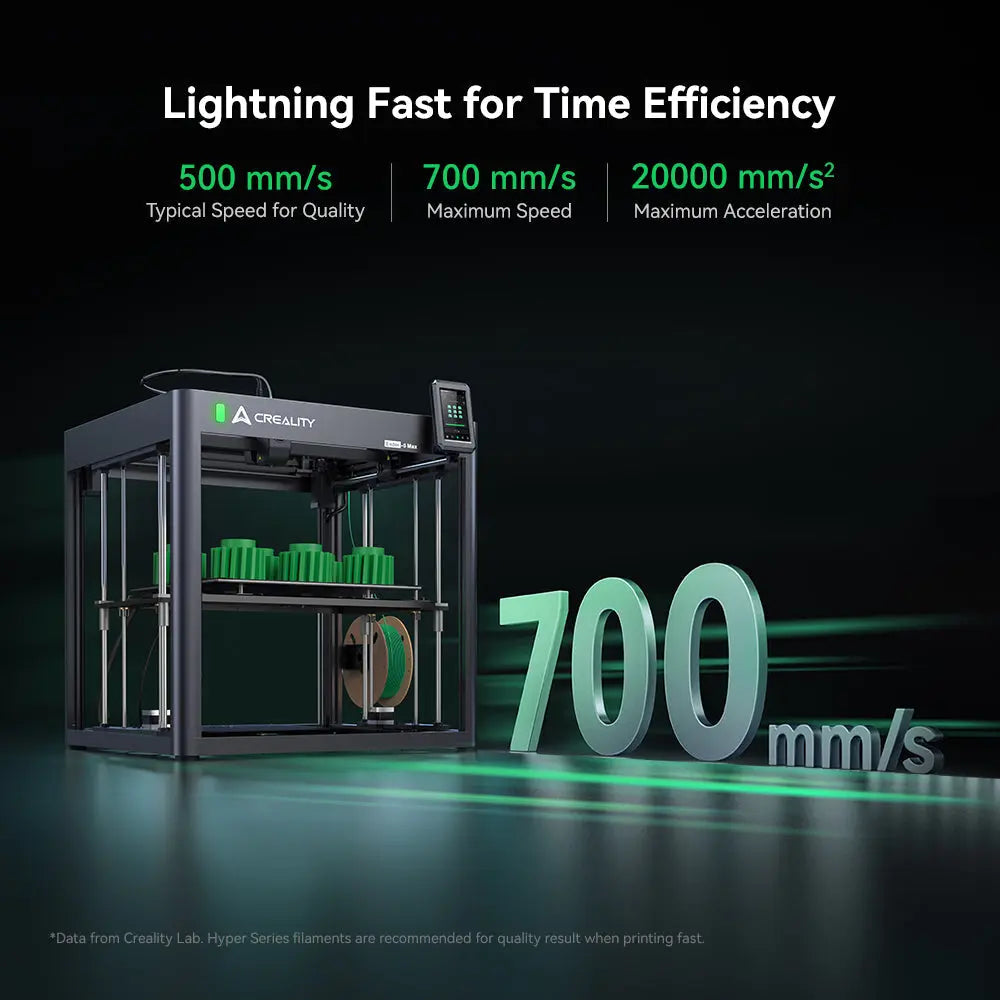 Ender-5 Max 3D Printer      3DPrintiverse.com