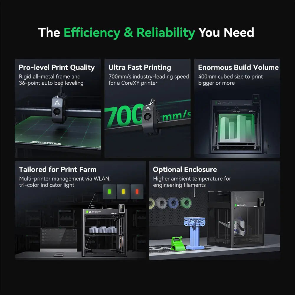 Ender-5 Max 3D Printer      3DPrintiverse.com