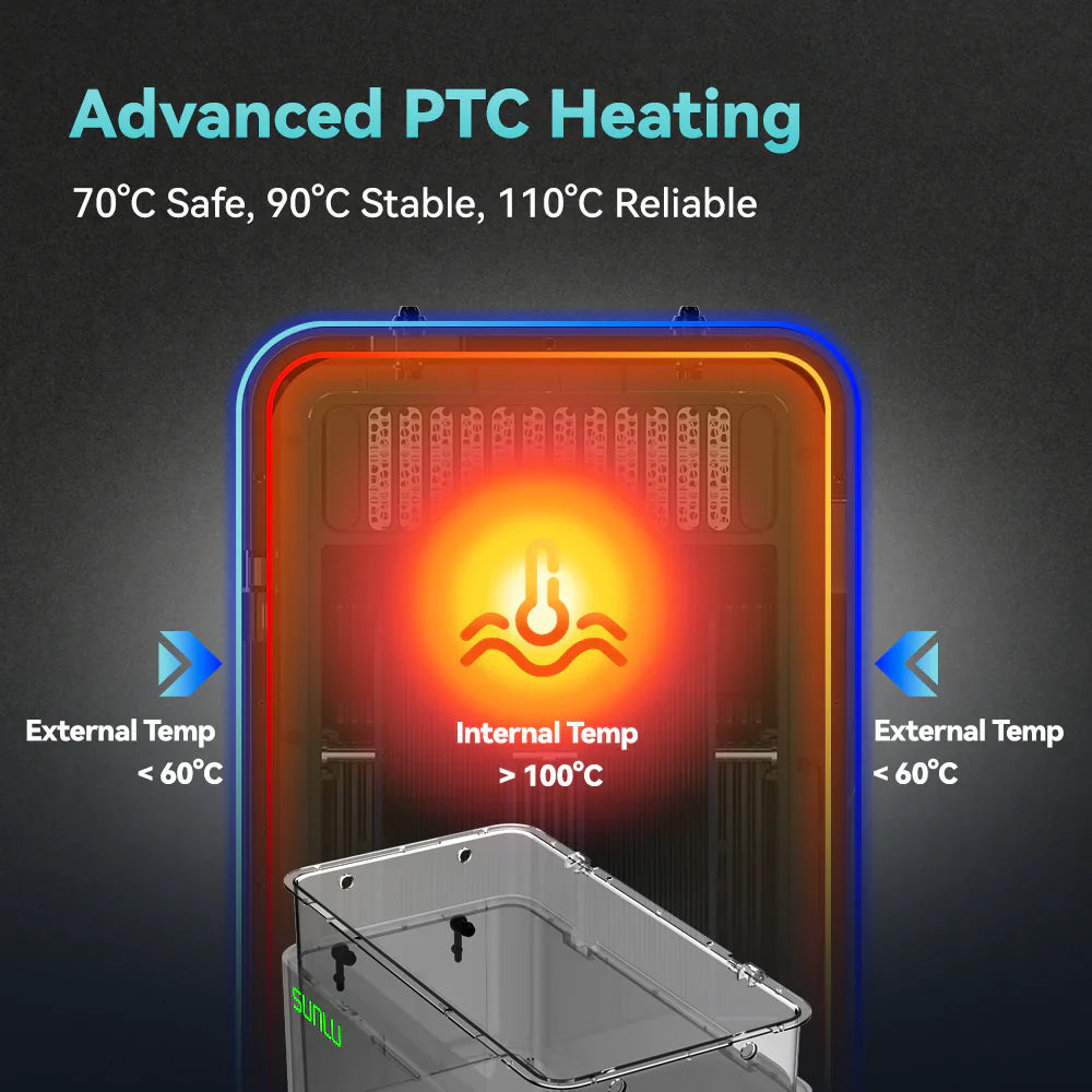 SUNLU FilaDryer E2, Professional Drying and Annealing, Up to 110℃/230°F, Born for Engineering 3D Printing Filaments   Filament   3DPrintiverse.com