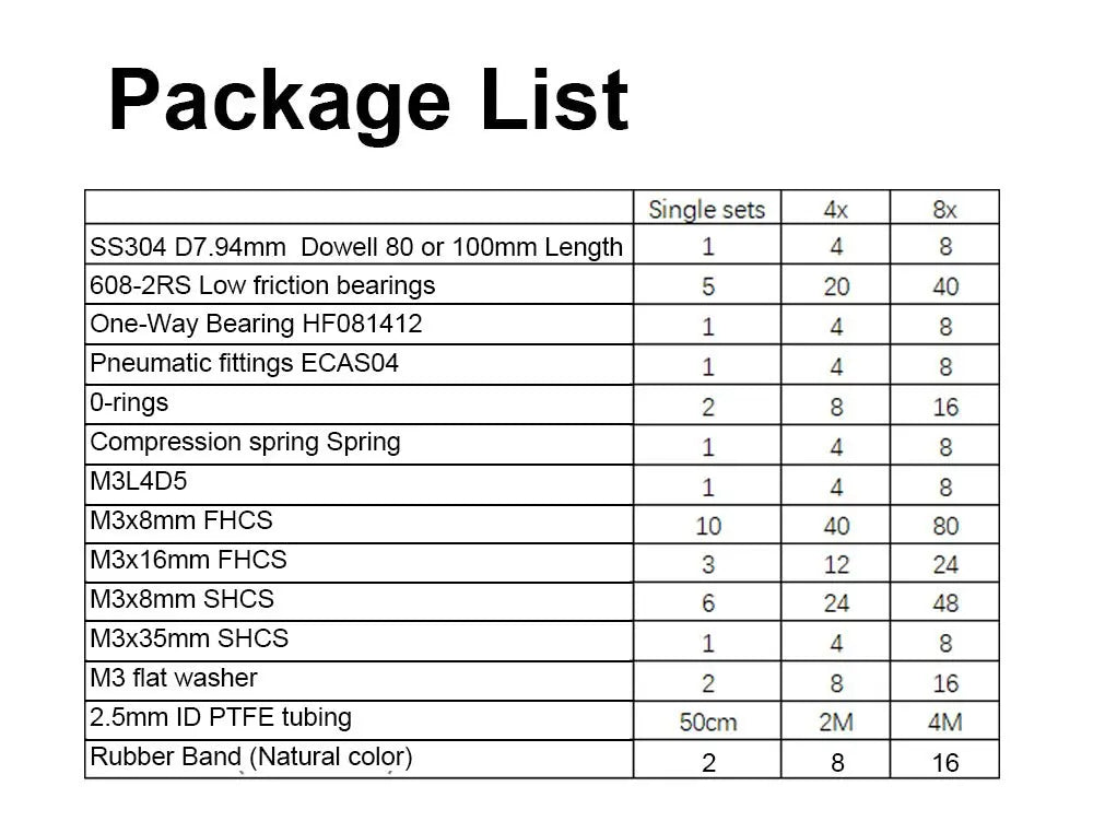 Filamentalist Kit   3D Printer Accessories   3DPrintiverse.com