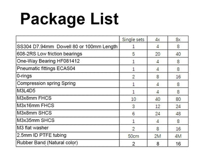 Filamentalist Kit   3D Printer Accessories   3DPrintiverse.com