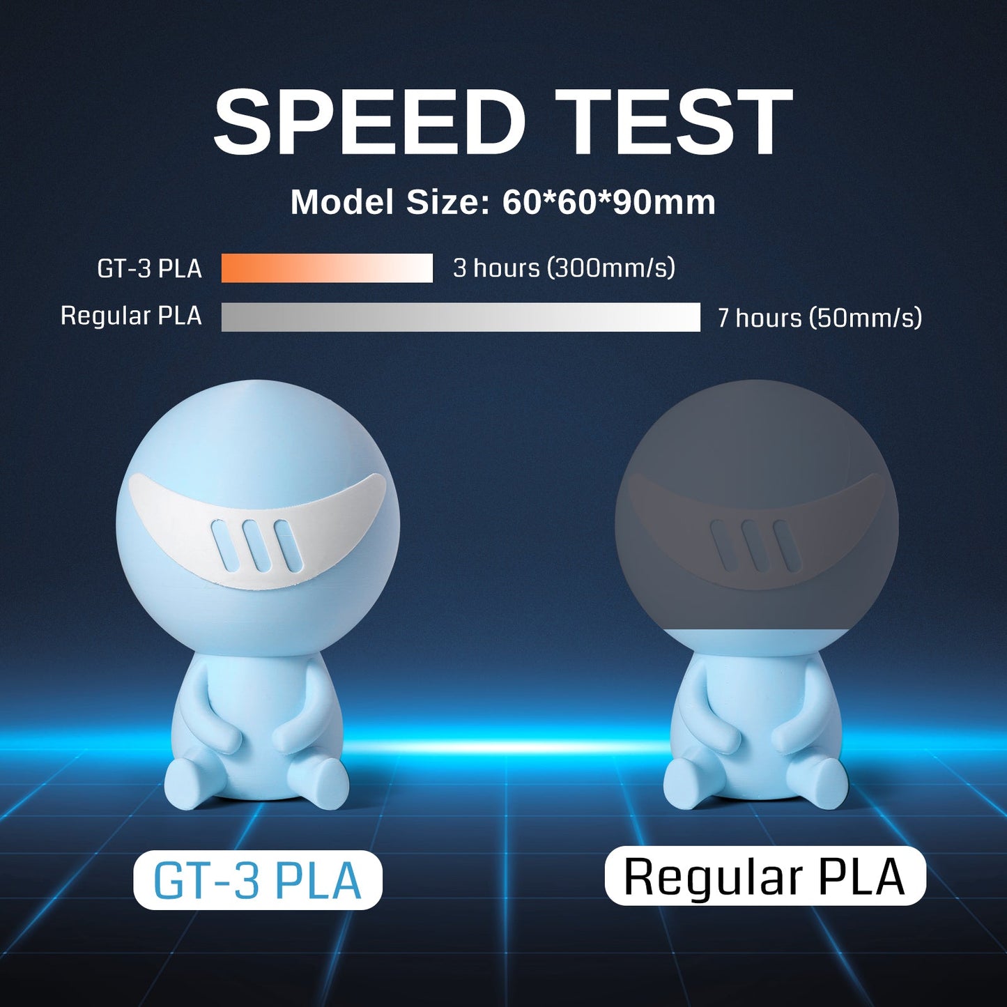 GT-3 High Speed Matte PLA Filament 1.75mm, 1KG, ±0.02mm, Black/White/Teal/Mint/Red/Grey   Filament   3DPrintiverse.com