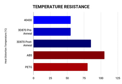 Gunmetal Gray AF 1.75mm Tough Pro PLA+ Filament Made in the USA!   Tough Pro PLA+   3DPrintiverse.com