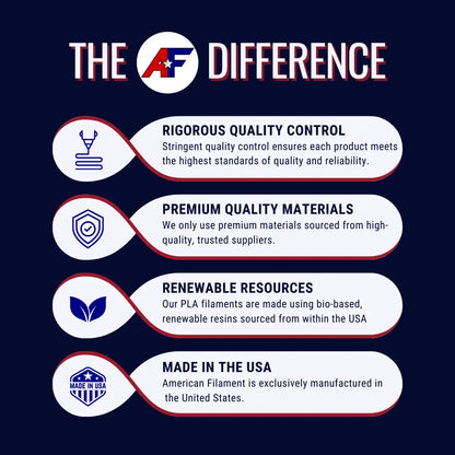 Hi-Vis Yellow AF 1.75mm PCTG Filament Made in the USA!   Filament   3DPrintiverse.com