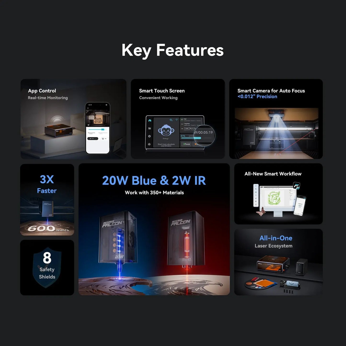 (In Stock) Falcon A1 Pro 20W Laser Engraver & Cutter      3DPrintiverse.com