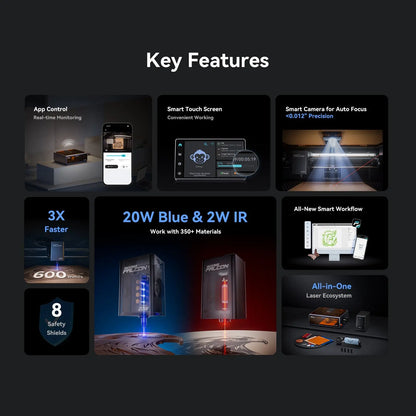 (In Stock) Falcon A1 Pro 20W Laser Engraver & Cutter      3DPrintiverse.com