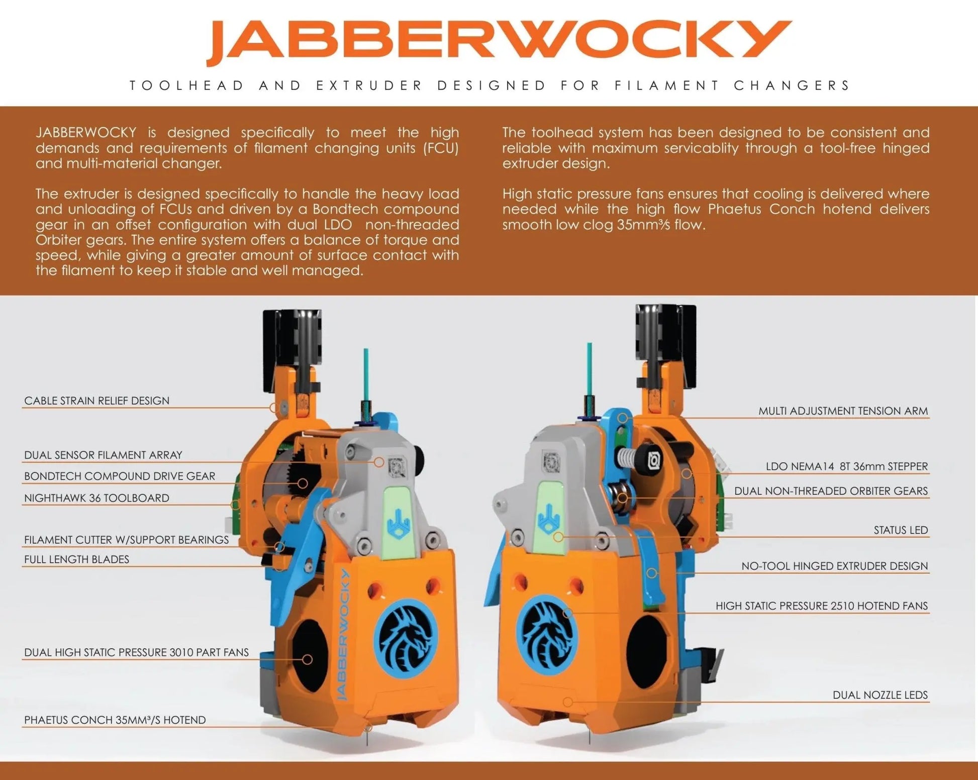 Jabberwocky Complete Toolhead with Filament Cutter and Extruder for 3D printers and Multi-Filament setups   Toolhead   3DPrintiverse.com