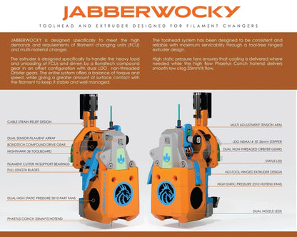 Jabberwocky Complete Toolhead with Filament Cutter and Extruder for 3D printers and Multi-Filament setups   Toolhead   3DPrintiverse.com