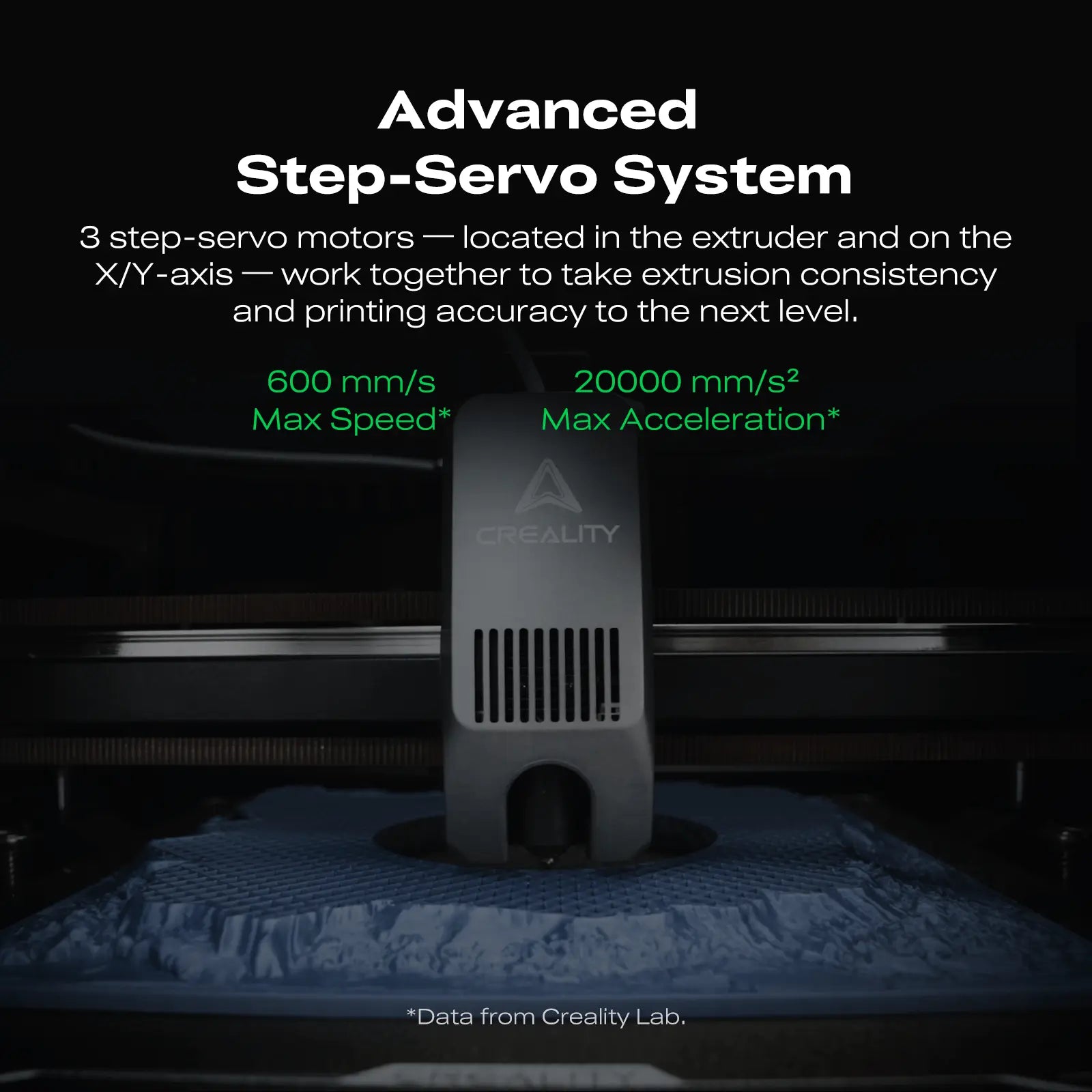 K2 Combo 3D Printer   Bundles   3DPrintiverse.com