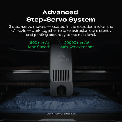 K2 Combo 3D Printer   Bundles   3DPrintiverse.com