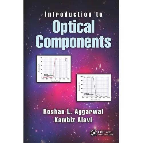 Introduction to Optical Components