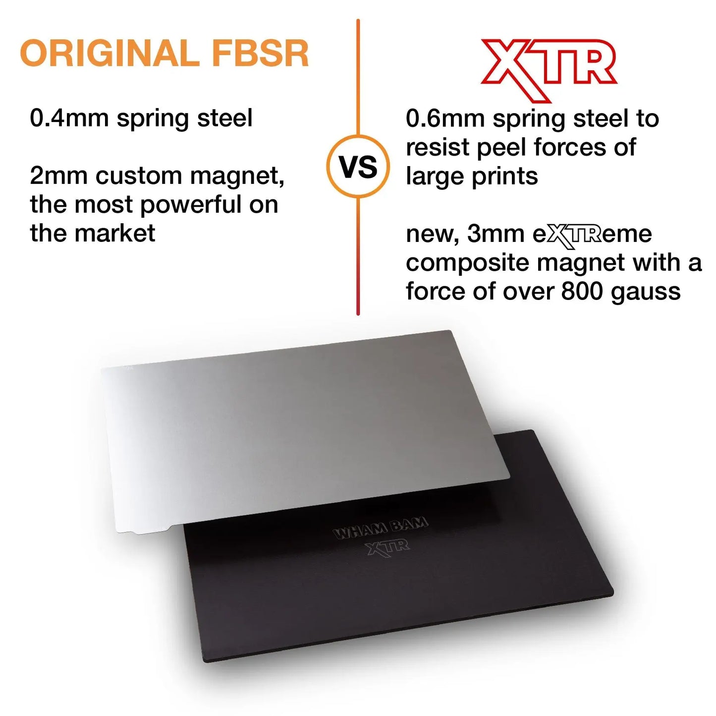 Kit - Elegoo Jupiter Series and Peopoly Phenom - 286 x 166   Resin Kit   3DPrintiverse.com