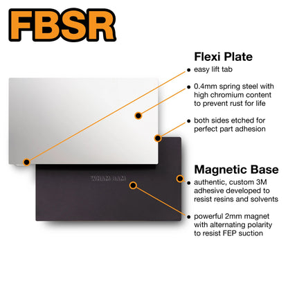 Kit - Elegoo Mars 4 and 5 Series - 160 x 96   Resin Kit   3DPrintiverse.com