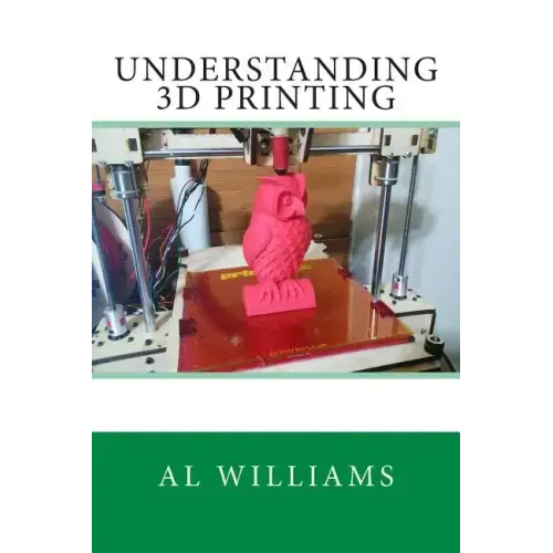 Understanding 3D Printing