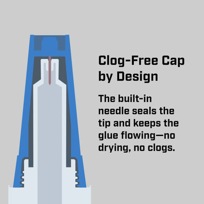 NoClogger 3D Printing Glue   3D Printing Accessories   3DPrintiverse.com