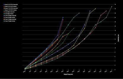Natural CoexNylex™ Unfilled Nylon   Nylon   3DPrintiverse.com