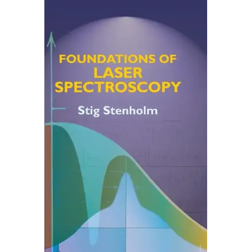 Foundations of Laser Spectroscopy