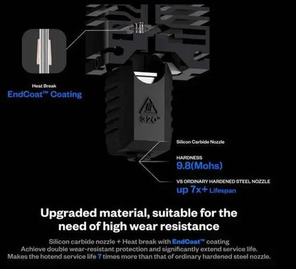 Phaetus Conch and Conch Plus Hot End   3D Printer Accessories  39.99 3DPrintiverse.com