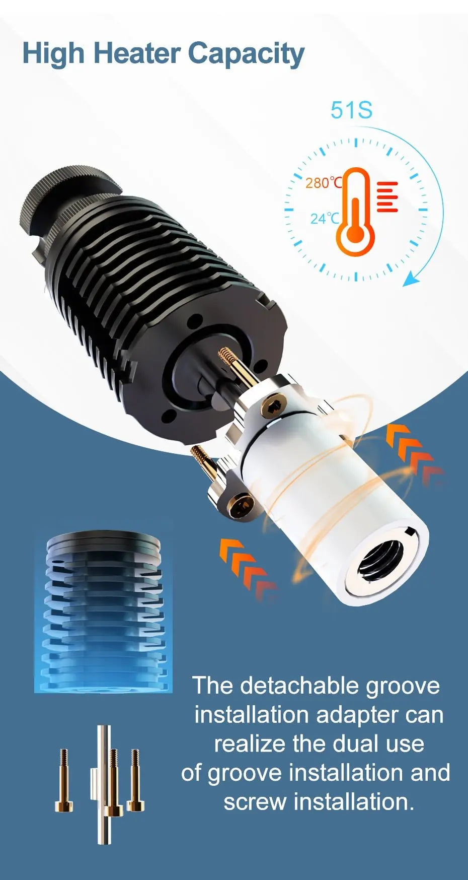 Phaetus Rapido (Rapido 2) Hot End (Hotend) - UHF / HF Standard and Plus (104NT and PT1000)   3D Printer Accessories   3DPrintiverse.com