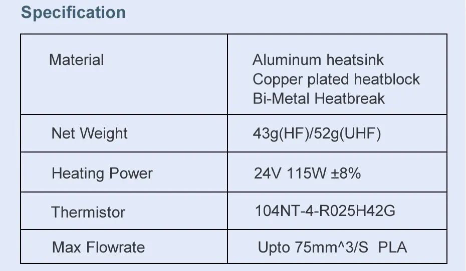 Phaetus Rapido (Rapido 2) Hot End (Hotend) - UHF / HF Standard and Plus (104NT and PT1000)   3D Printer Accessories   3DPrintiverse.com