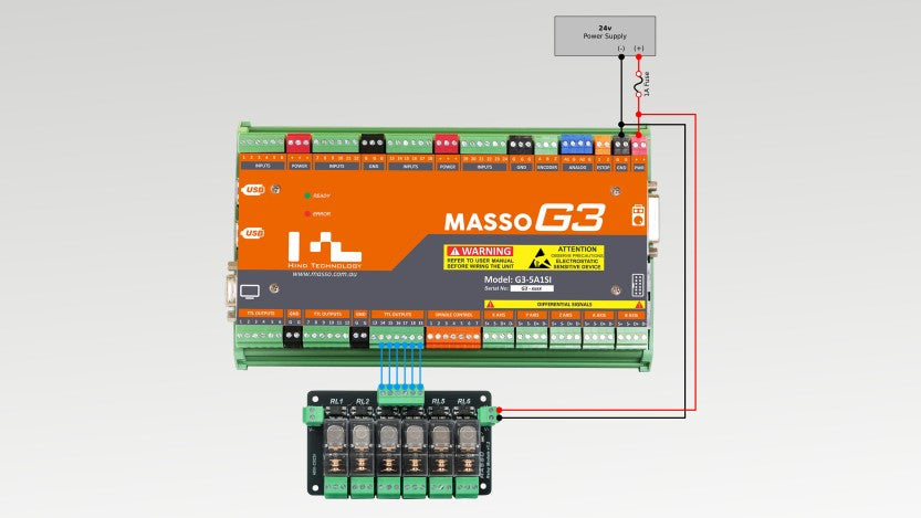 MASSO 6-Relay Module – 24VDC CNC Accessory Control   CNC Controller Accessories   3DPrintiverse.com