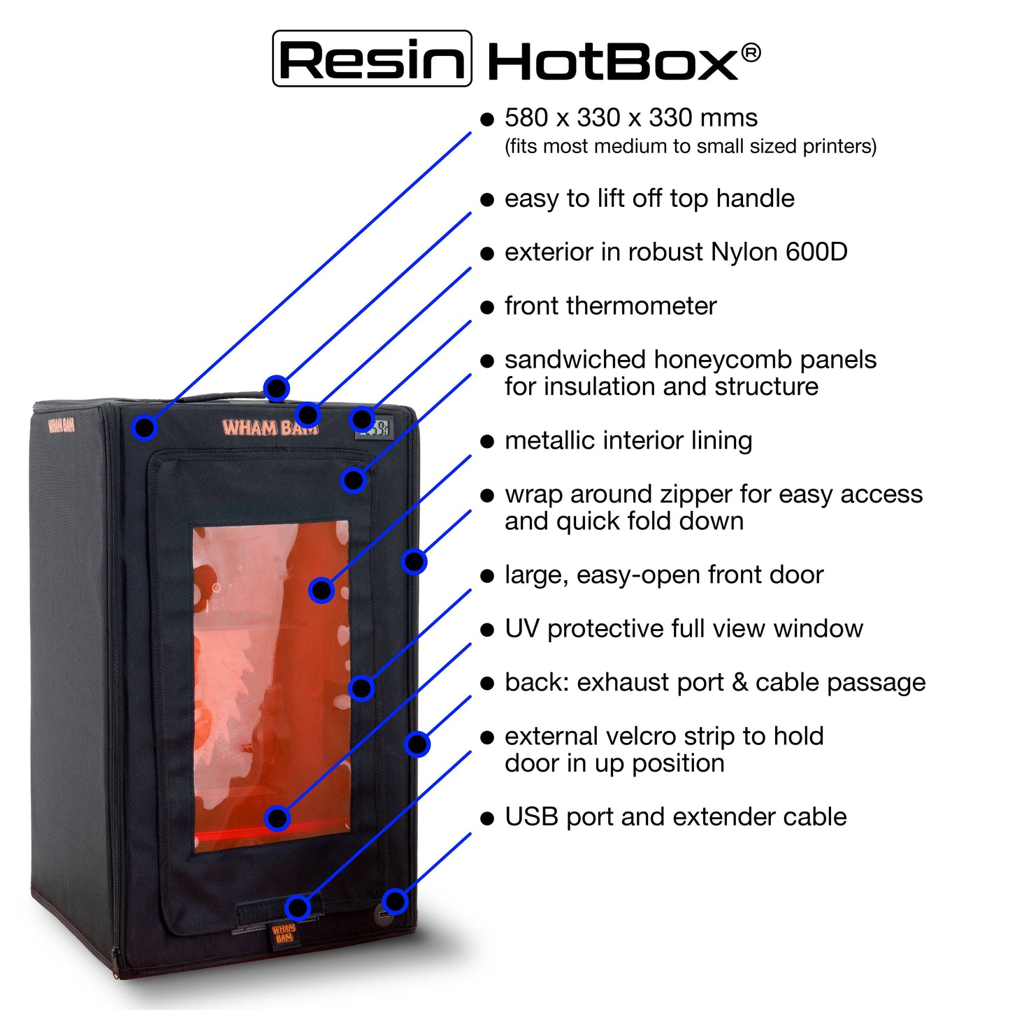 Resin HotBox - Resin Printer Enclosure Wham Bam Systems