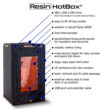 Resin HotBox - Resin Printer Enclosure Wham Bam Systems