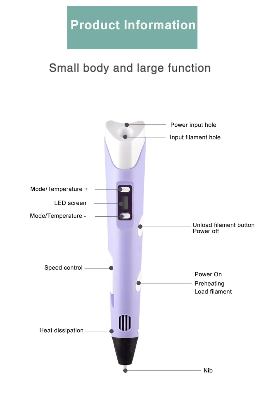 3D Pen DIY Drawing Paiting  With LCD Screen Compatible PLA Filament Toys Safe With 9M PLA Christmas Children Printing Gift Toys ZeeBelle.com