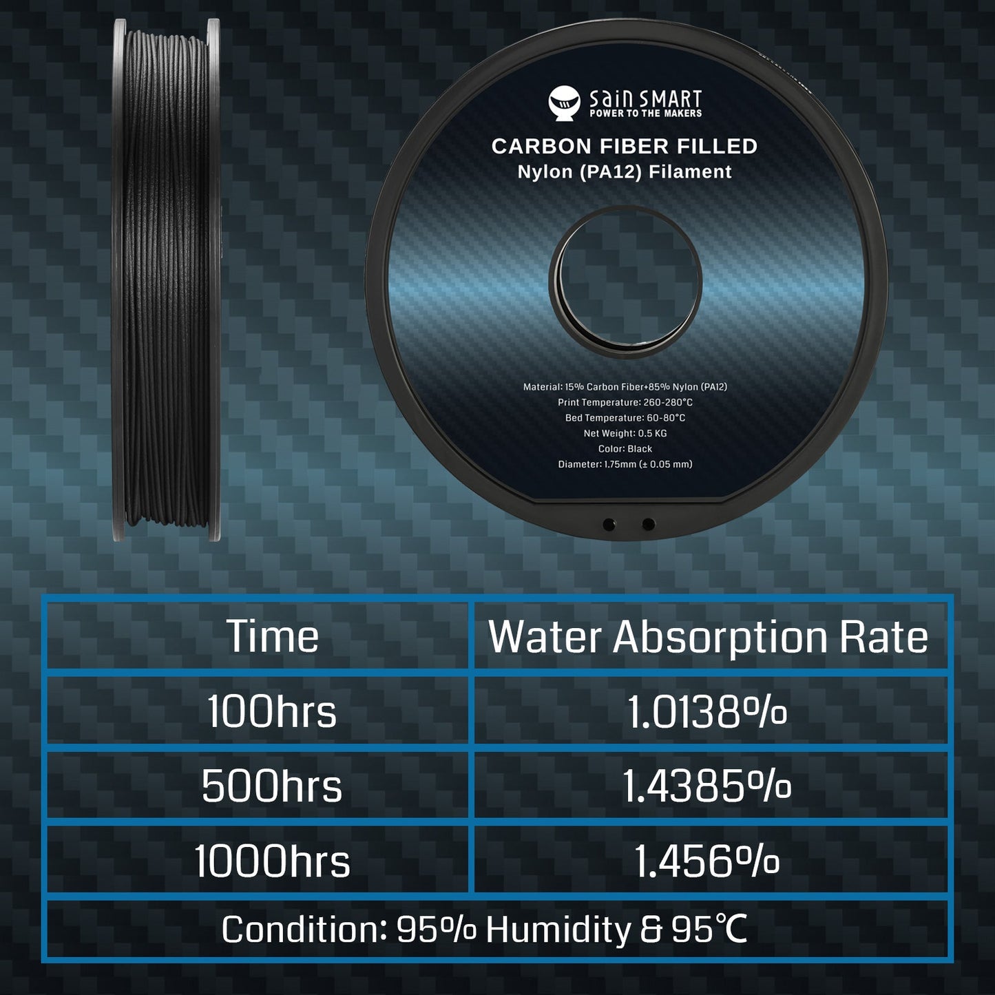ePA12-CF 1.75mm Carbon Fiber Nylon Filament, 0.5kg, Accuracy +/- 0.05 mm, Black   Filament   3DPrintiverse.com