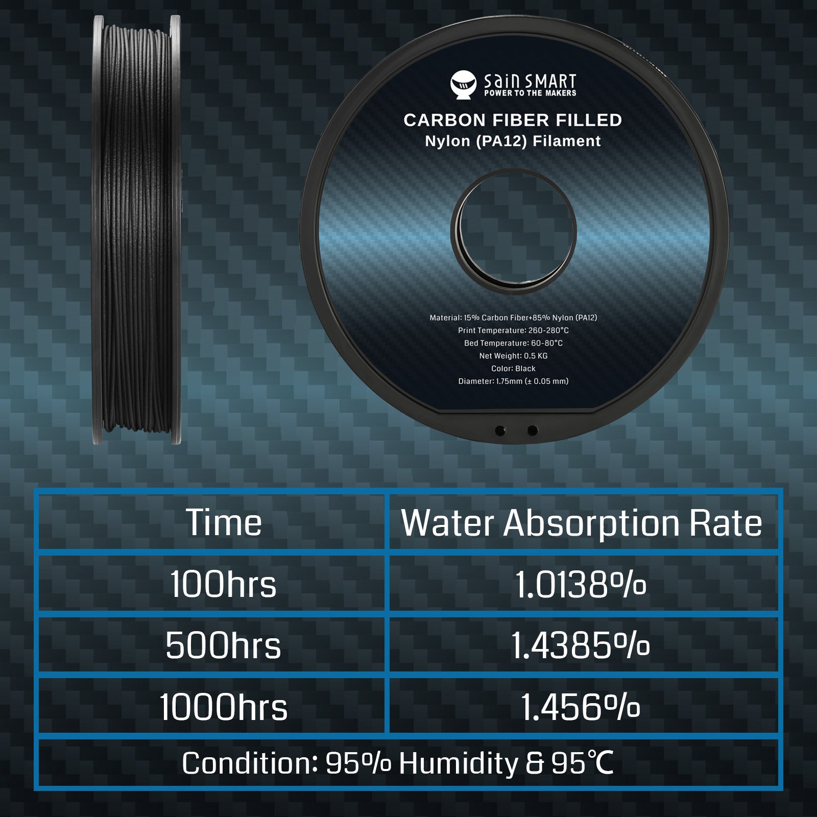 ePA12-CF 1.75mm Carbon Fiber Nylon Filament, 0.5kg, Accuracy +/- 0.05 mm, Black   Filament   3DPrintiverse.com