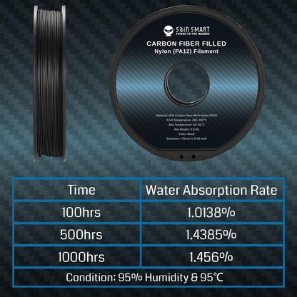 ePA12-CF 1.75mm Carbon Fiber Nylon Filament, 0.5kg, Accuracy +/- 0.05 mm, Black   Filament   3DPrintiverse.com