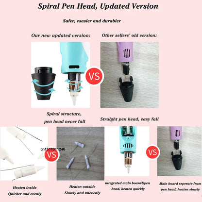 3D Pen DIY Drawing Paiting  With LCD Screen Compatible PLA Filament Toys Safe With 9M PLA Christmas Children Printing Gift Toys ZeeBelle.com
