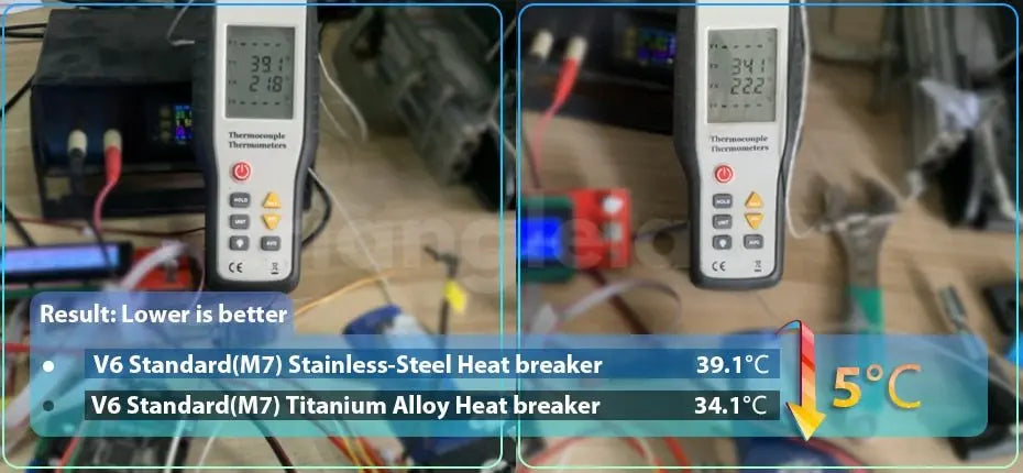 Titanium Alloy Heat Break      3DPrintiverse.com
