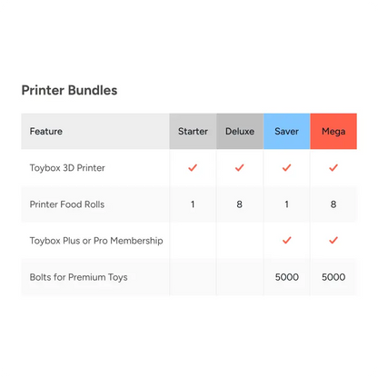 Toybox Alpha Three Deluxe 3D Printer Bundle   printer   3DPrintiverse.com