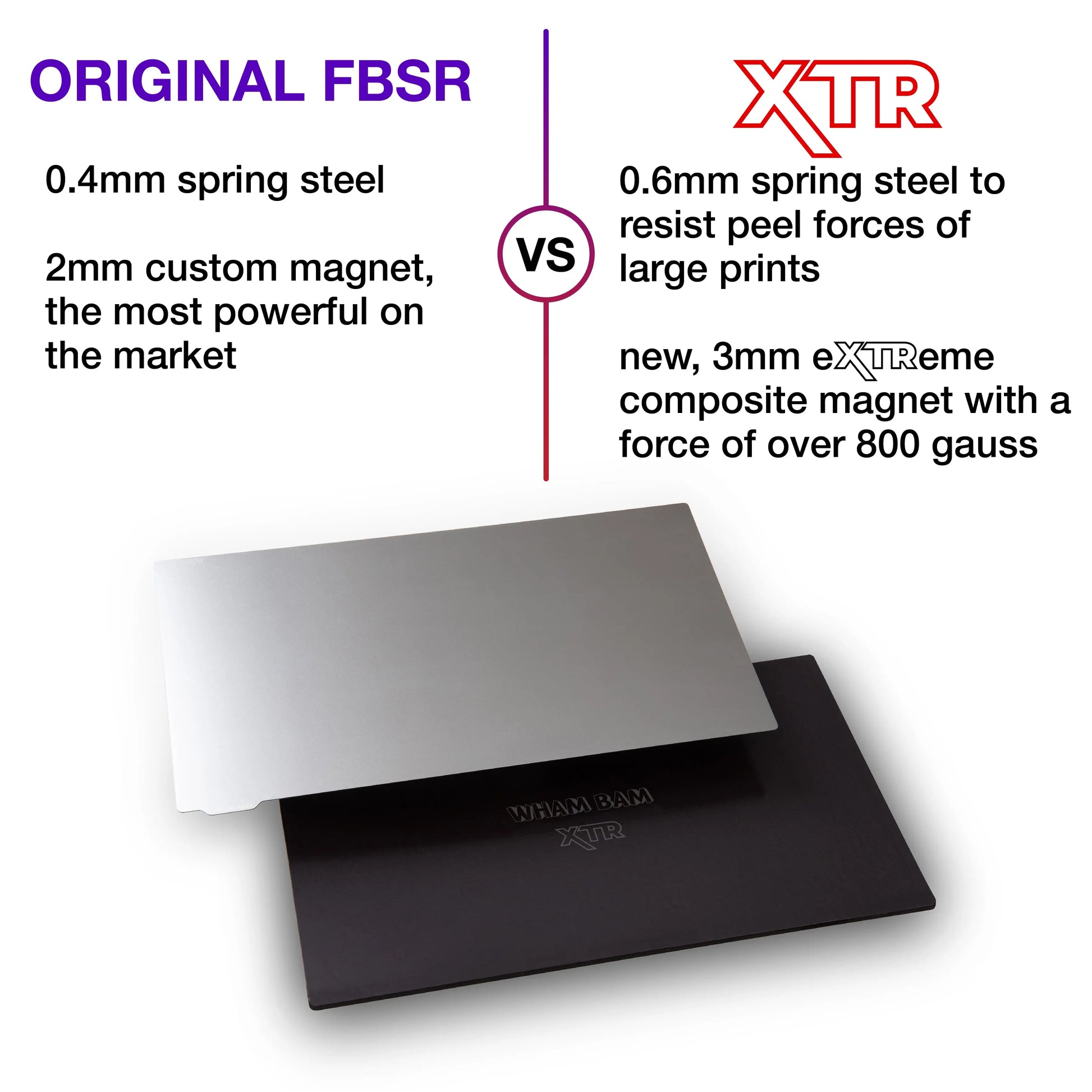 XTR Kit - Elegoo Jupiter Series and Peopoly Phenom - 286 x 166   XTR Resin Kit   3DPrintiverse.com