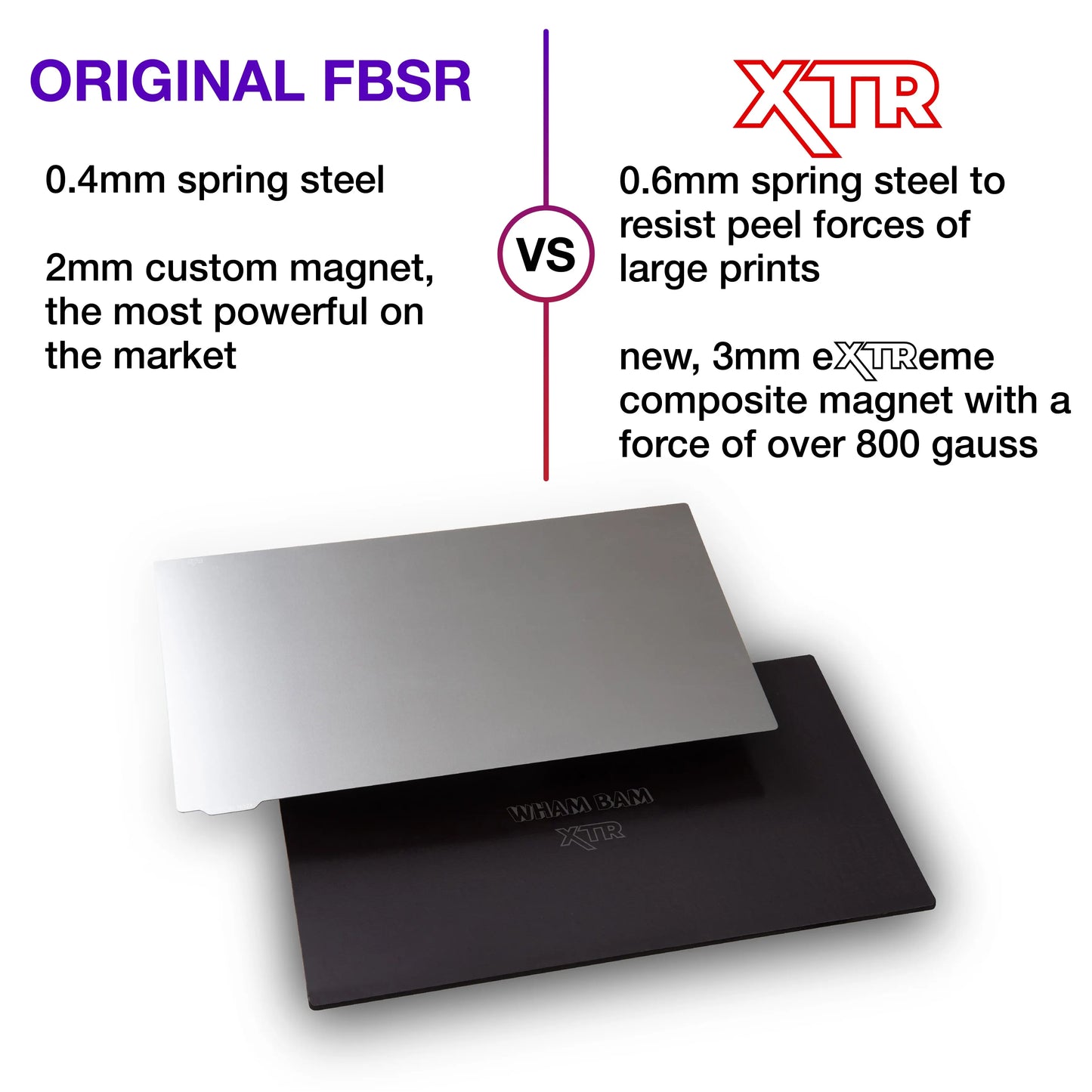 XTR Kit - Elegoo Saturn Series - 225 x 129   XTR Resin Kit   3DPrintiverse.com