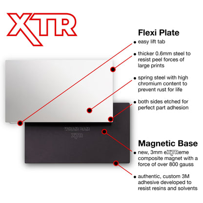 XTR Kit - Elegoo Jupiter Series and Peopoly Phenom - 286 x 166 Wham Bam Systems