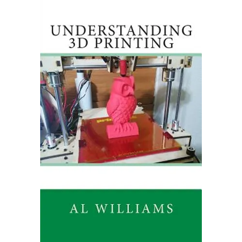 Understanding 3D Printing