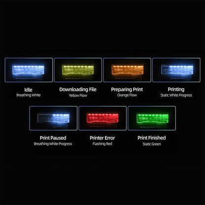 Biqu Panda Alarm Wireless Audio Visual Alarm Notification Tool for Bambu P1 Series   3D Printer Accessories   3DPrintiverse.com