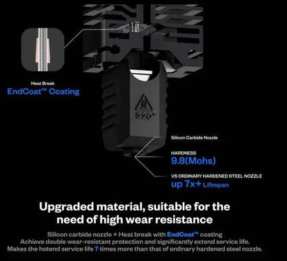 Phaetus Conch and Conch Plus Hot End West3D Printing