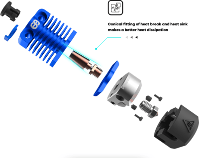 Phaetus Dragonfly Hotend (BMS) West3D Printing