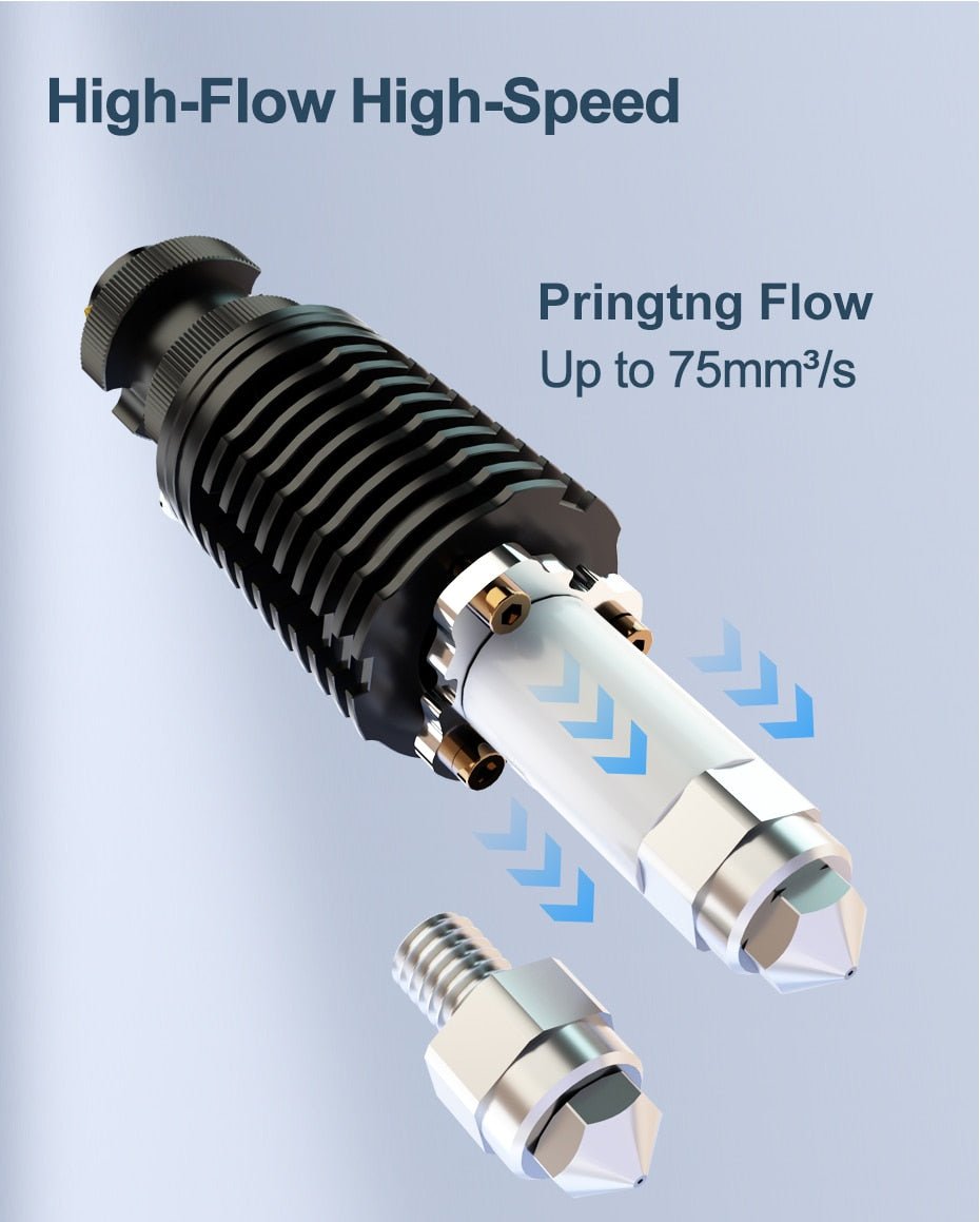 Phaetus Rapido (Rapido 2) Hot End (Hotend) - UHF / HF Standard and Plus (104NT and PT1000) West3D Printing