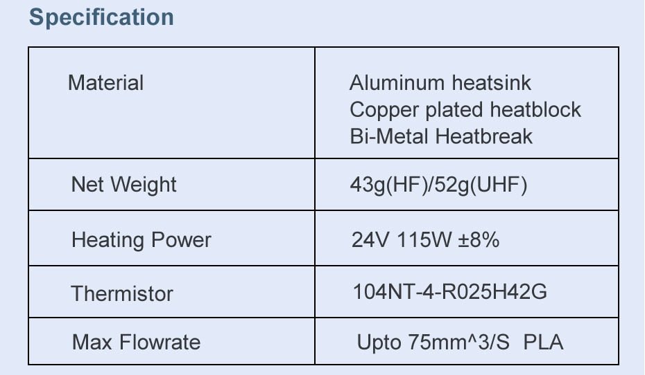 Phaetus Rapido (Rapido 2) Hot End (Hotend) - UHF / HF Standard and Plus (104NT and PT1000) West3D Printing