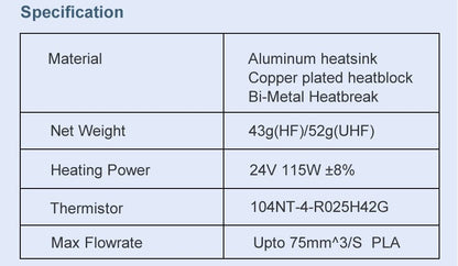 Phaetus Rapido (Rapido 2) Hot End (Hotend) - UHF / HF Standard and Plus (104NT and PT1000) West3D Printing