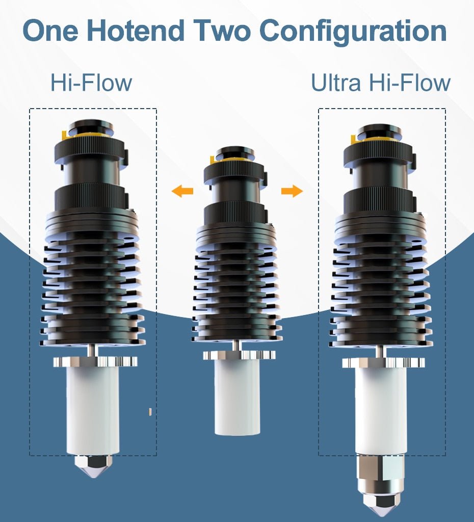 Phaetus Rapido (Rapido 2) Hot End (Hotend) - UHF / HF Standard and Plus (104NT and PT1000) West3D Printing
