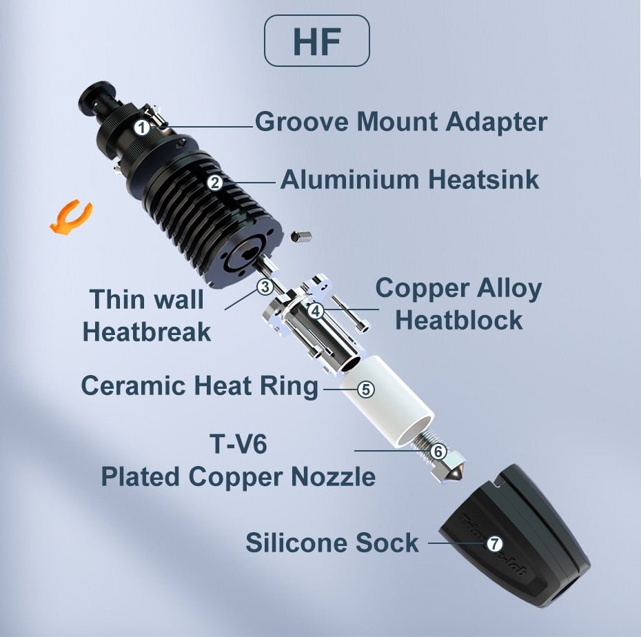 Phaetus Rapido (Rapido 2) Hot End (Hotend) - UHF / HF Standard and Plus (104NT and PT1000) West3D Printing